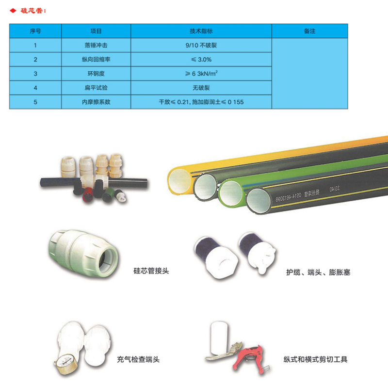 高密度聚乙烯(HDPE )硅芯管制作，系采用特種HDPE原料加硅料共擠復(fù)合而成，具備以下基本特性: 1.管道的強(qiáng)度，包括抗壓，抗張和抗沖擊能力，充分考慮到光(電)纜保護(hù)所需的安全系數(shù)，不再需要大管作外層保護(hù)。 2、硅管曲率半徑小，為其外徑的十倍。敷管時(shí)遇到彎曲處和上下管落差處可隨路而轉(zhuǎn)或隨坡而走，無(wú)須作任何特別處理，更不必設(shè)入井過(guò)渡。 3、其內(nèi)壁的硅芯層是固體的，永久的潤(rùn)滑濟(jì)。 4、其內(nèi)壁的硅芯層被同步擠壓進(jìn)壁內(nèi)，均勻地分布于整個(gè)內(nèi)壁，硅芯層與高度密聚乙烯具有相同的物理和機(jī)械特性:不會(huì)剝落，脫離。 5、其內(nèi)壁硅芯層的摩擦特性保持不變，纜線在管道內(nèi)反復(fù)抽取。 6、其內(nèi)璧的硅芯層不與水溶，污物進(jìn)管后可用水沖洗管道，可免遭嚙齒動(dòng)物破壞。7、抗老化，使用壽命長(zhǎng)，埋入地下可達(dá)50年以上。 8、耐候性能好。 9、施工快捷，可大降低工程造價(jià)。